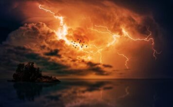 Co to jest zagrożenie w szkole? Co to jest zagrożenie w szkole?